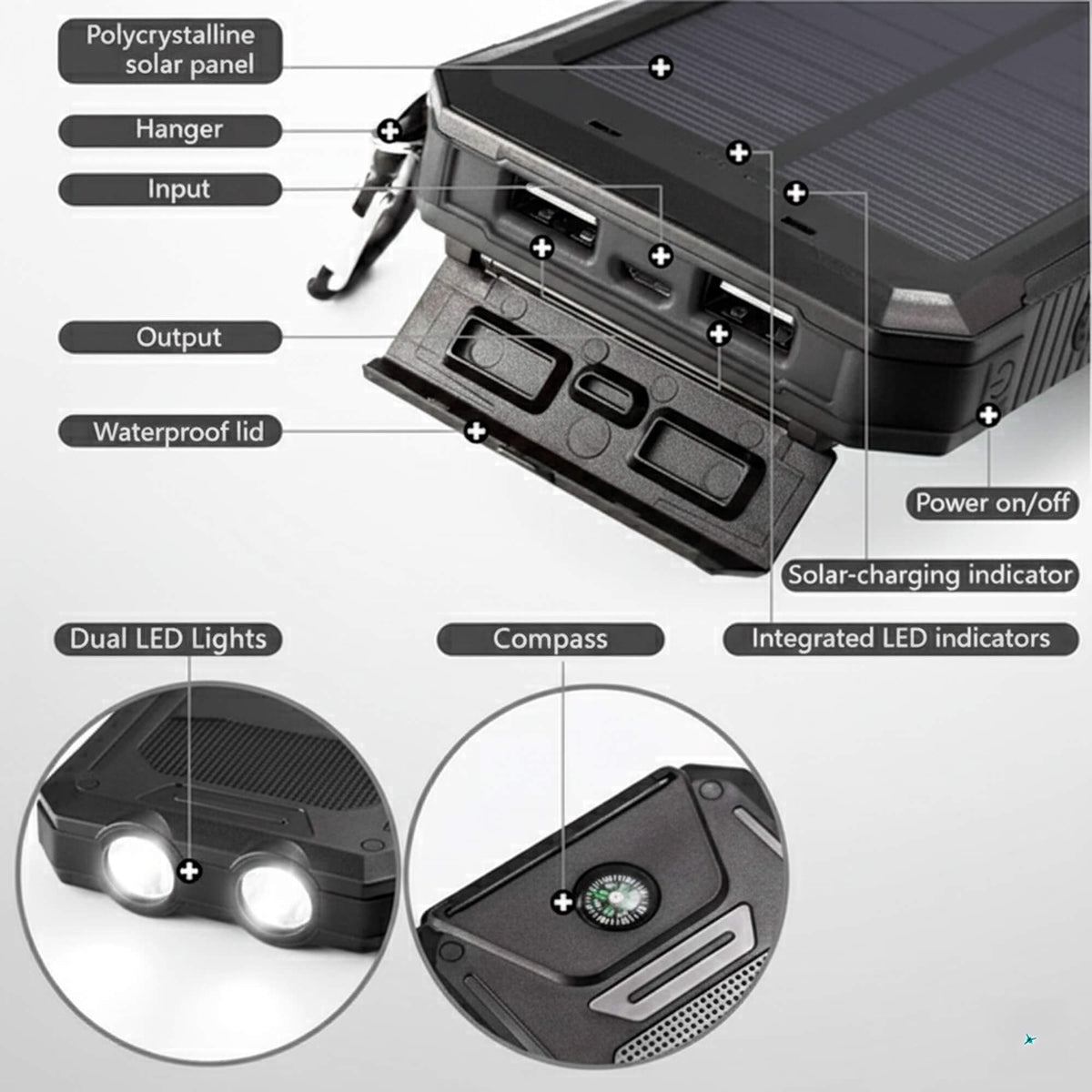 Solar Powerbank 500000mAh Waterproof External Battery with Dual USB and LED Flashlight for Camping and Emergencies