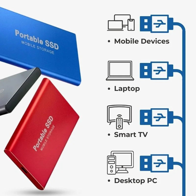 External SSD for PS5 and Xbox, USB-C, 1TB to 30TB, aluminum, plug and play